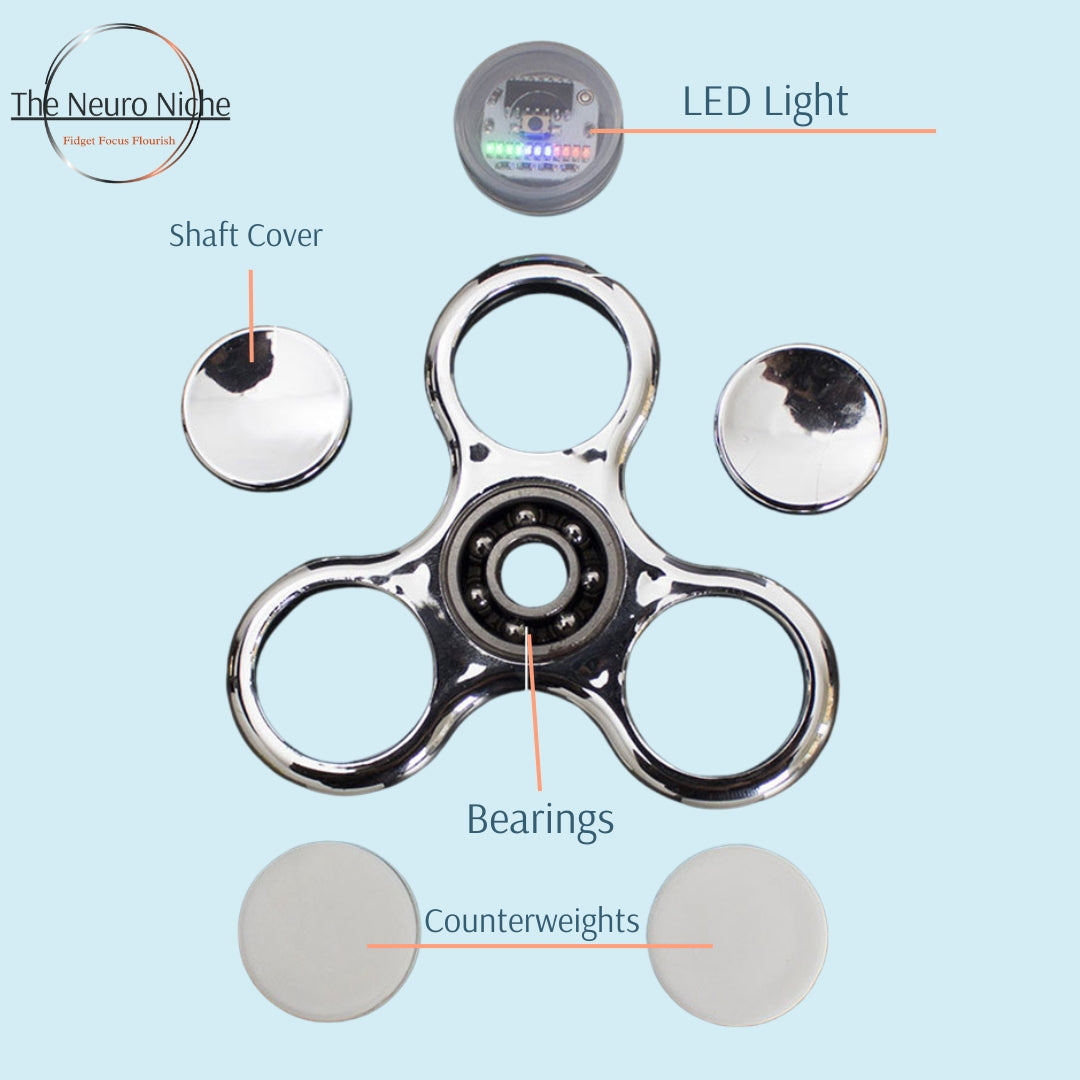 Luminous LED Light - Glow-in-the -Dark Fidget Spinner